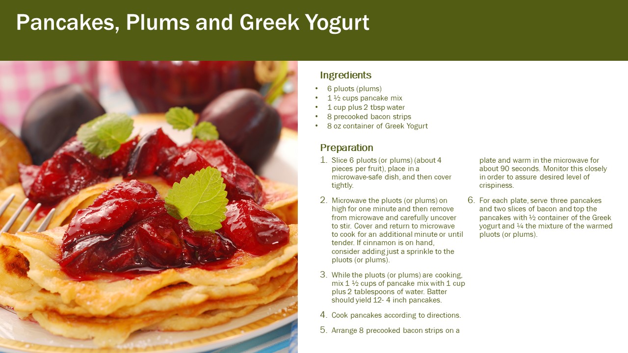 Pancakes, Plums and Greek Yogurt